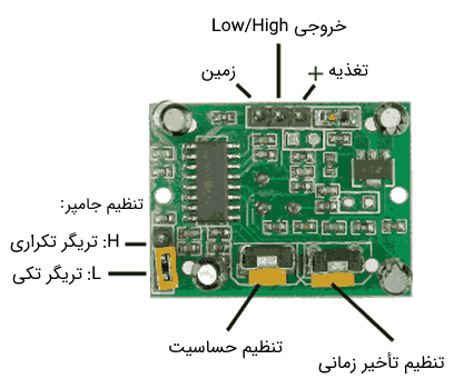 پایه‌های ماژول سنسور PIR