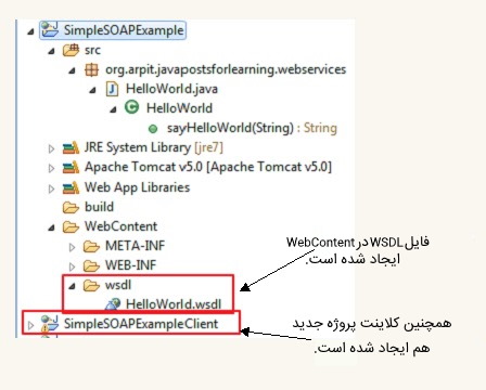 نمایش کلاینت SOAP‌ایجاد شده در مثال وب سرویس SOAP در جاوا