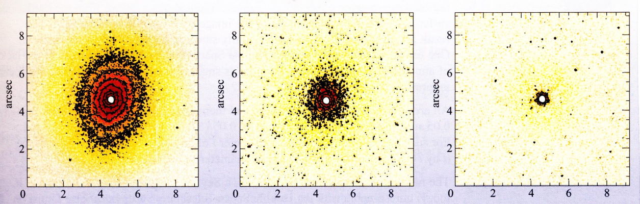 رصدهای تلسکوپ هابل از کهکشان‌های BL lac