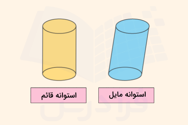 انواع استوانه