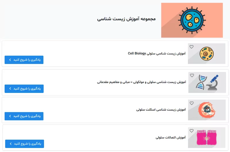فیلم آموزشی زیست شناسی سلولی فرادرس