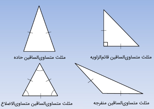 انواع مثلث متساوی الساقین