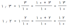 تقسیم عددهای مخلوط کسری
