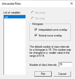 Univariate plots dialog box in LISREL
