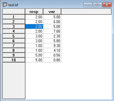 bivariate dataset in LISREL