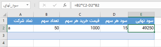 کاربرگ و سناریوی آنالیز حساسیت در اکسل