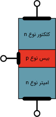 ساختار ترانزیستور