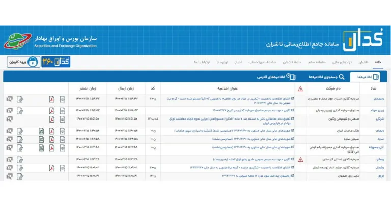 کدال چیست؟ – کاربرد، امکانات و سایر دانستنی‌ ها – به زبان ساده