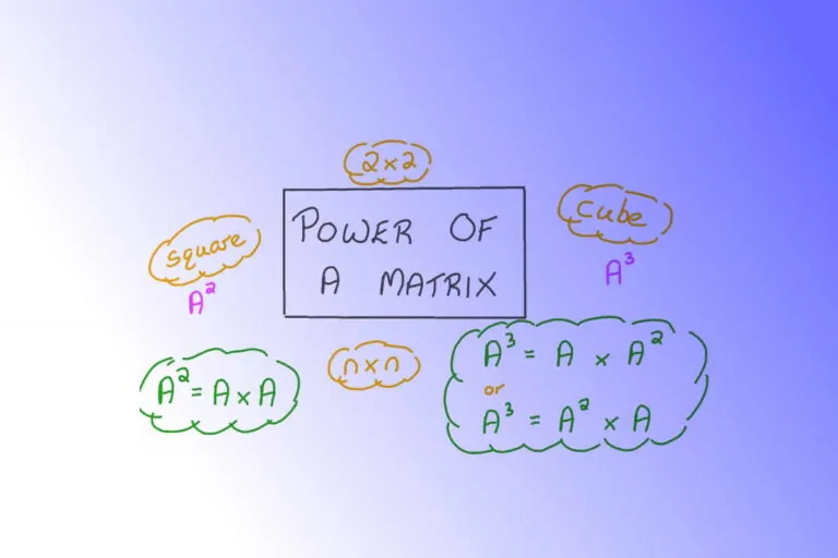 به توان رساندن ماتریس — آموزش به زبان ساده و با مثال
