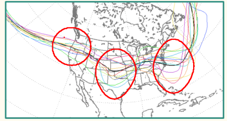 spaghetti chart