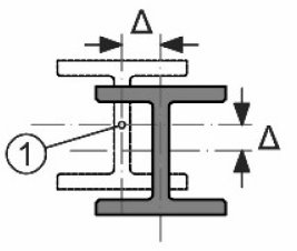 نمونه‌ای از رواداری تعیین شده برای اختلاف مرکز به مرکز عضو نسبت به موقعیت طراحی شده (معمولا 10± میلی‌متر)