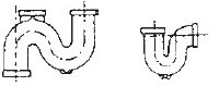 سیفون P (تصویر راست) و سیفون S (تصویر چپ)