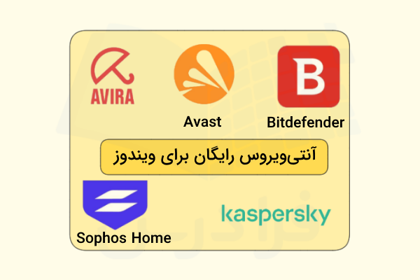 ۵ آنتی ویروس ویندوز رایگان برتر