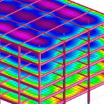 قاب خمشی چیست؟ – انواع قاب خمشی و سیستم باربر جانبی لرزه ای – آنچه باید بدانید