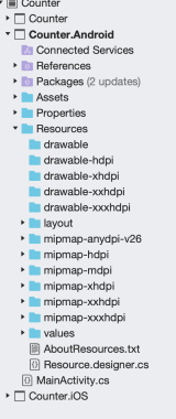 پوشه ها و فایل‌های مربوط به پروژه اندروید در زامارین برای برنامه نویسی اندروید با سی شارپ