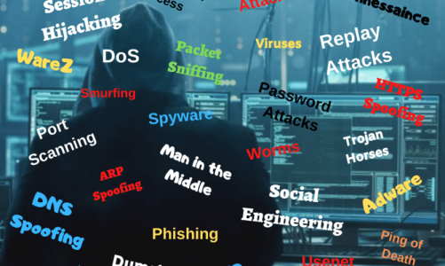 تصویر تزیینی برای انواع حمله در شبکه : آموزش CCNA Security