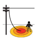 ولتاژ گام چیست؟ – به زبان ساده و کاربردی