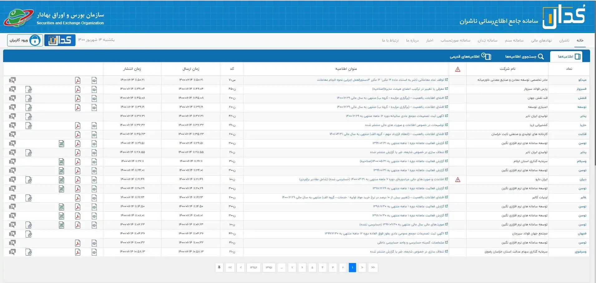 معرفی سایت کدال و کدال 360