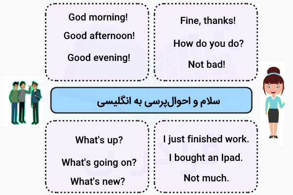 اصطلاحات سلام و احوالپرسی به انگلیسی