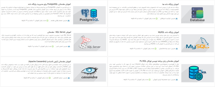 تصویر مربوط به معرفی فیلم های آموزش پایگاه داده فرادرس در مطلب پایگاه داده PostgreSQL چیست ؟ — بانک اطلاعاتی پستگرس به بیان ساده 