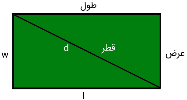 مستطیلی به طول l، عرض w و قطر d