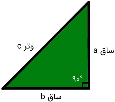 فرمول مساحت مثلث قائم الزاویه با وتر