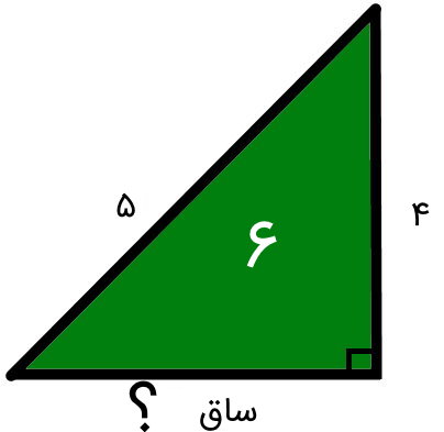 مثلثی با ساق 4، وتر 5 و مساحت 6