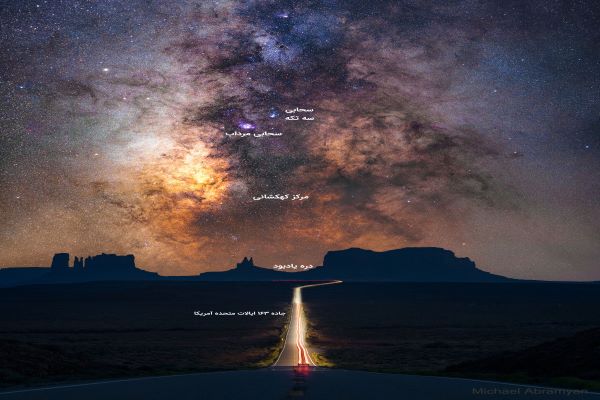 جاده ای به سوی مرکز کهکشان راه شیری