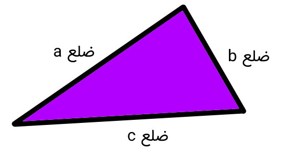 مثلثی با ضلع معلوم (مثلث ض ض ض)