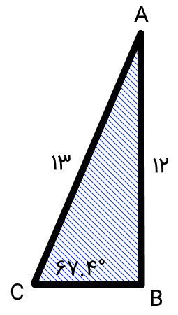 مثلثی با دو ضلع و زاویه غیر بین