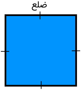 مربع دارای ضلع های برابر است