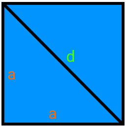 تشکیل دو مثلث قائم الزاویه پس از رسم قطر مربع