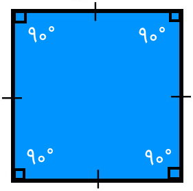 ضلع‌ها و راس‌های مربع