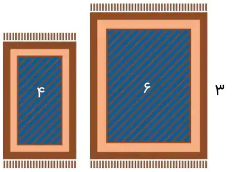 فرش ۶ متر مربعی (سمت راست) و فرض 4 متر مربعی (سمت چپ)