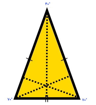ارتفاع‌های مثلث متساوی الساقین