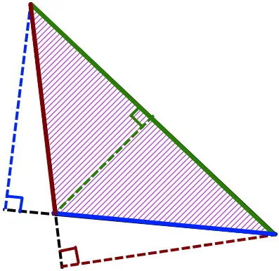 قاعده و ارتفاع نظیر مثلث مختلف الاضلاع با زاویه باز