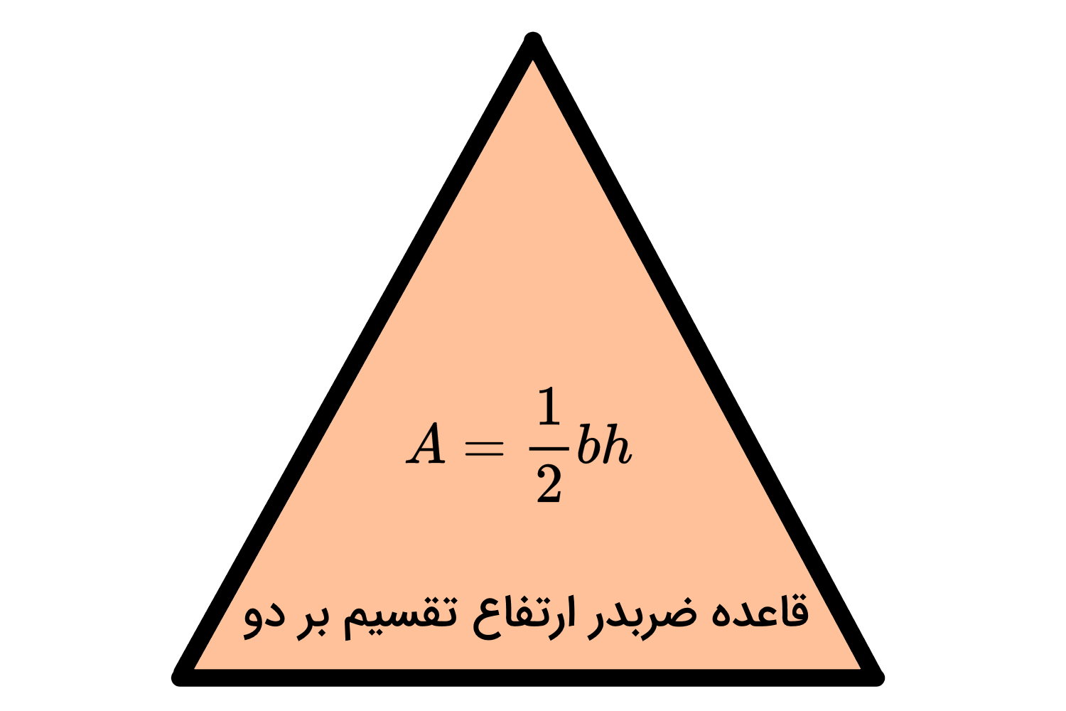 فرمول مساحت مثلث