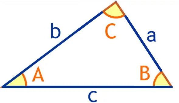 فرمول مساحت مثلث با سینوس