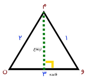 ارتفاع مثلث