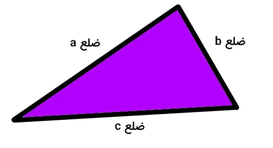 یک مثلث بنفش با ضلع a و b و c