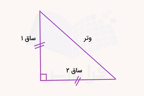 مثلث متساوی الساقین قائم الزاویه