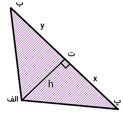 مثلث بنفش رنگ