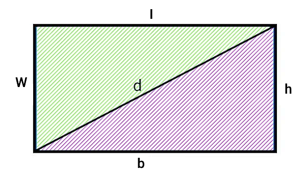 مستطیل ساخته شده با دو مثلث