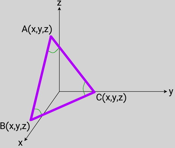 فرمول مساحت مثلث مساحت مثلث در فضای سه بعدی