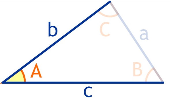 مثلث ض ز ض