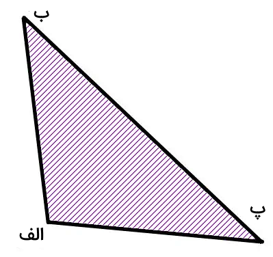 سطح داخل مثلثی هاشور خورده است. 