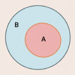 زیر مجموعه چیست و علامت زیر مجموعه چیست؟ – با مثال