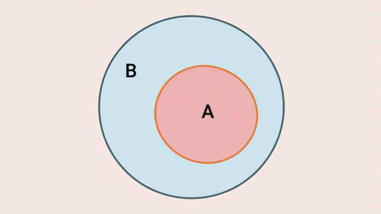زیر مجموعه چیست و علامت زیر مجموعه چیست؟ – با مثال