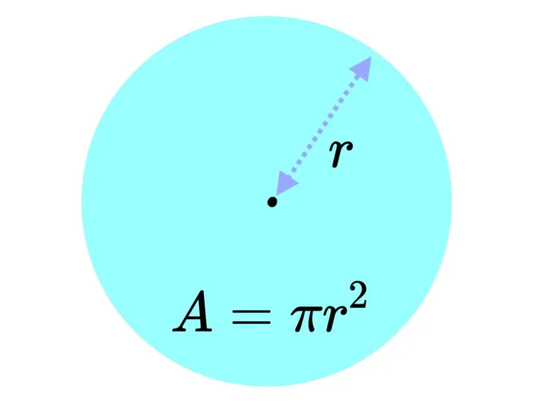 مساحت دایره به زبان ساده + حل تمرین