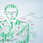 کندل استیک چیست؟ – آموزش الگوهای مهم به زبان ساده